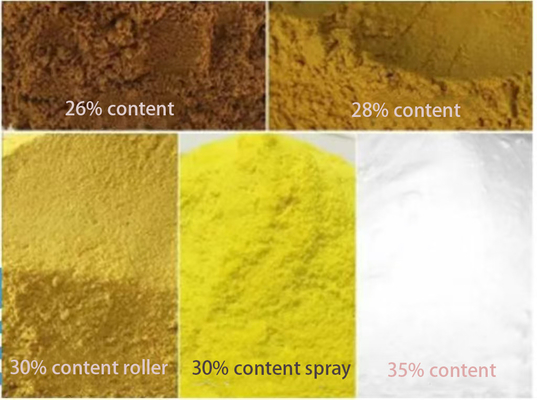Efektif PAC Polyaluminium Chloride untuk Pengolahan Air Limbah Tambang dan Pewarnaan Dekolorasi Air Limbah
